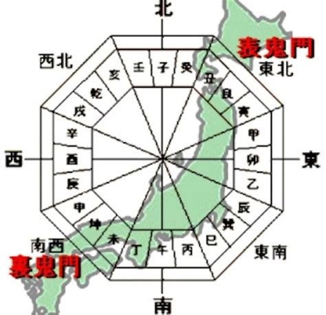 東北鬼門|東北の「鬼門」に玄関があっても大丈夫？家相と風水。